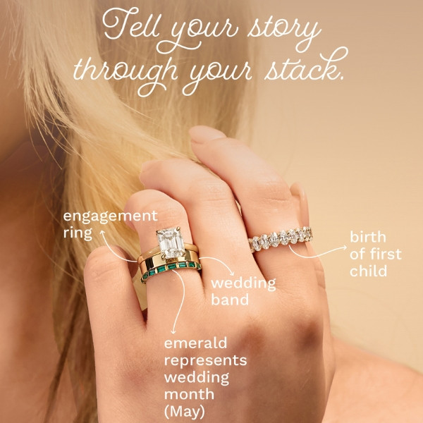 Eternity Rings by Anniversary Year: Which Ring for Which Milestone